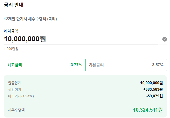 기업은행 정기예금 금리