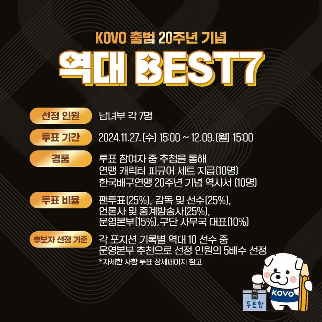 KOVO 20주년 기념 역대 베스트7 팬 투표