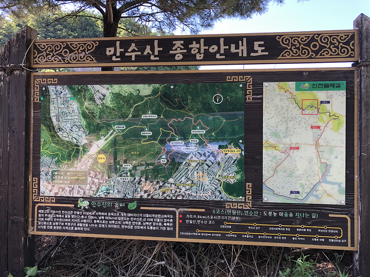 만수산 종합안내도
