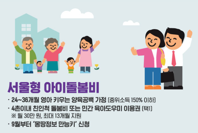 서울형 아이돌봄비