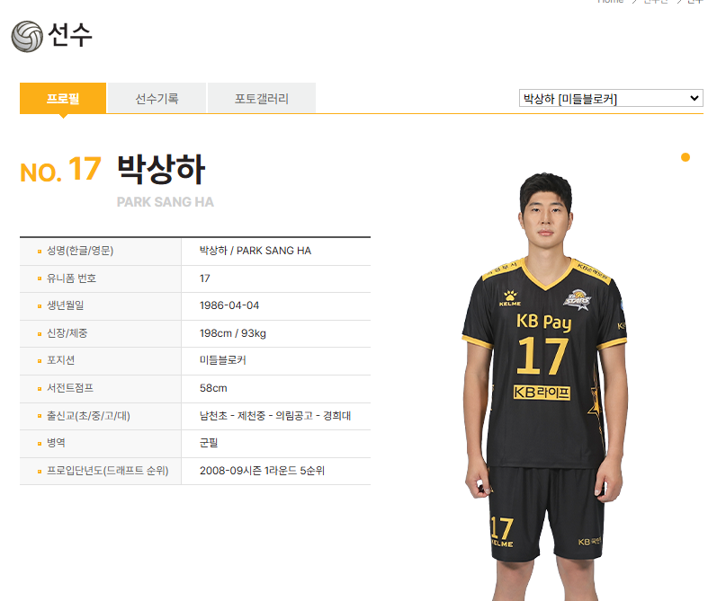 남자배구 박상하