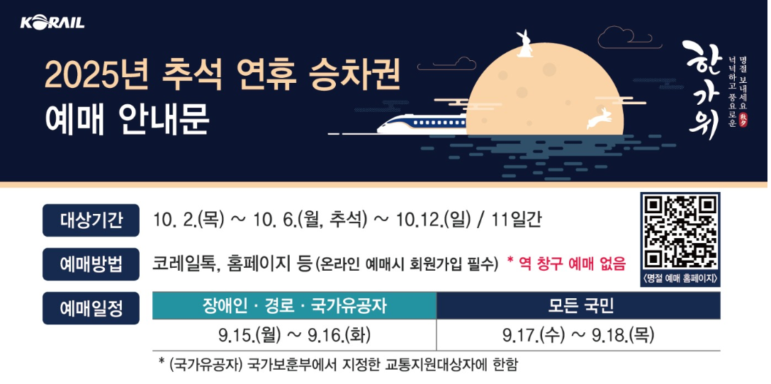 추석 KTX 승차권 예매 일정