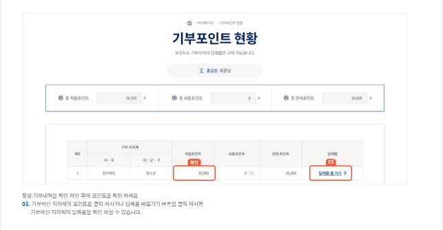 고향사랑기부제