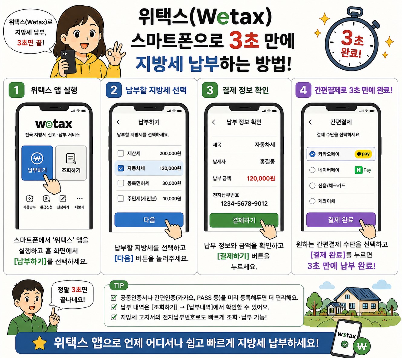 스마트폰 위택스 앱을 이용한 지방세 간편 납부 방법 및 유의사항 요약 인포그래픽