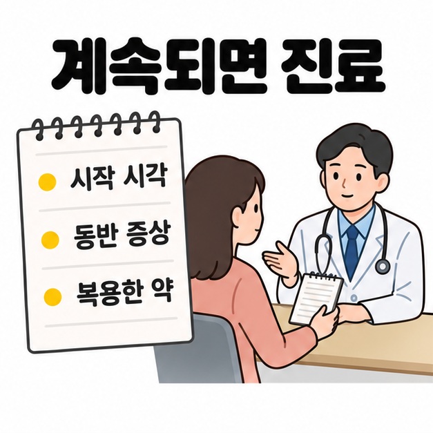 두통이 계속되면 시작 시각과 동반 증상, 복용한 약을 기록해 진료받도록 메모지와 의료 상담 장면을 배치한 안내