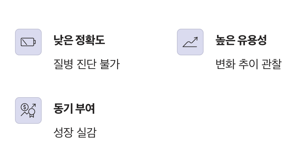 정확도보다 중요한 ‘변화의 추이’