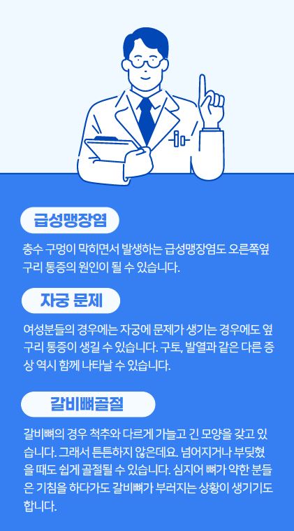 오른쪽 옆구리 통증의 다양한 원인들