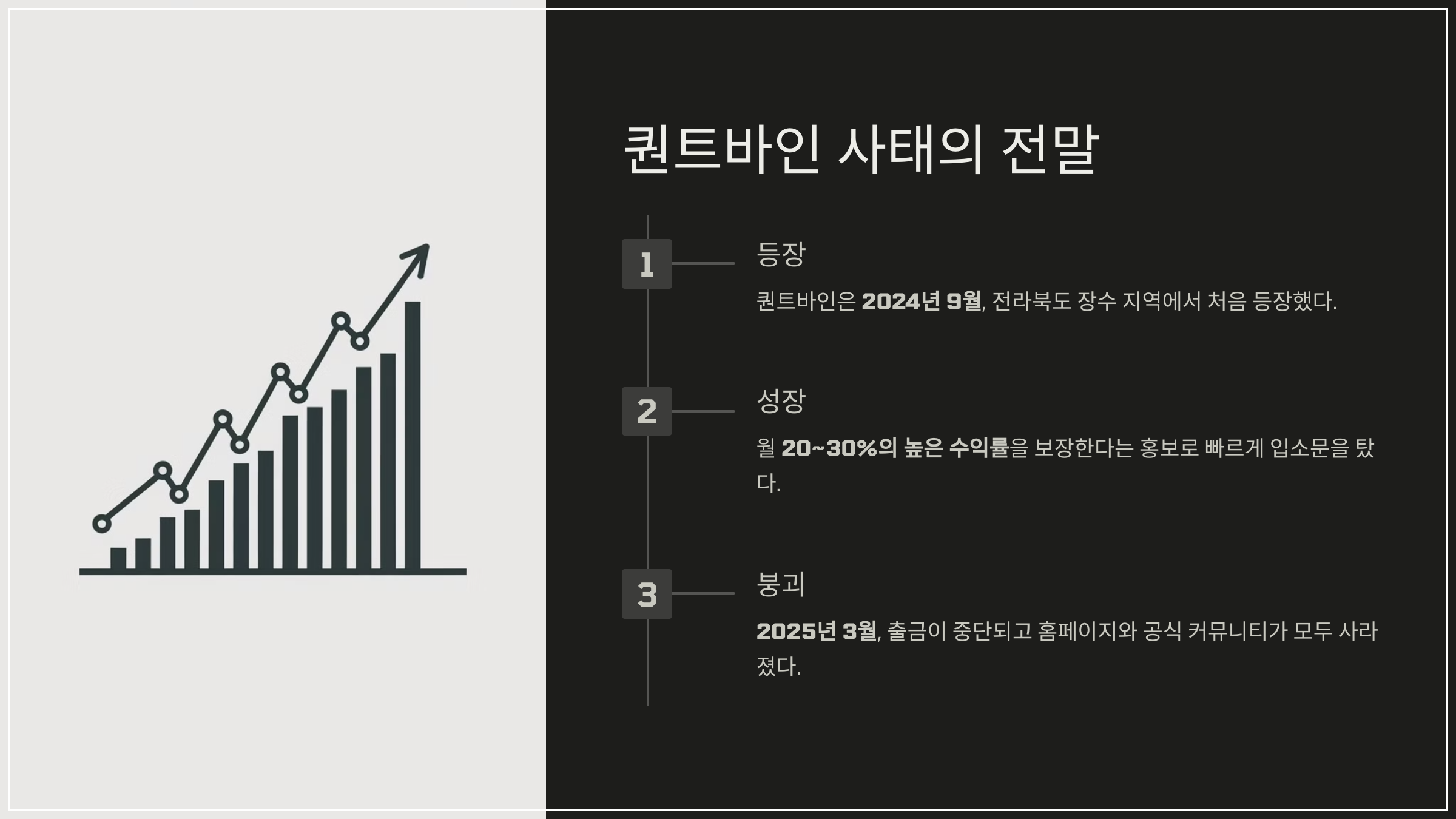 퀀트바인 사태의 전말