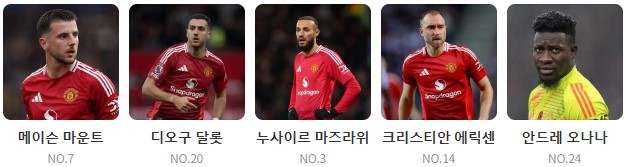 맨유 토트넘 중계 일정(+ 무료 시청 안내)