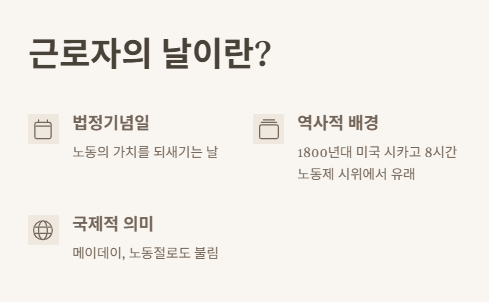 5월 1일 근로자의 날