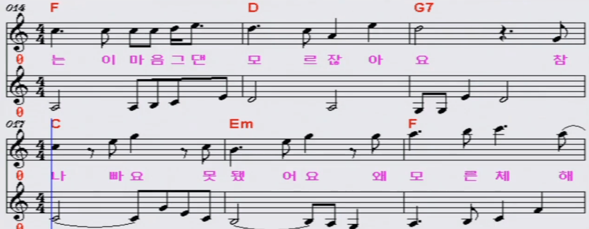 소유미 기다리는 마음(월량대표아적심) 악보