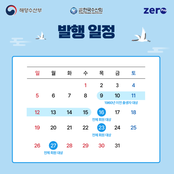2025 수산대전상품권 구매 방법, 사용처 등 3분 총정리