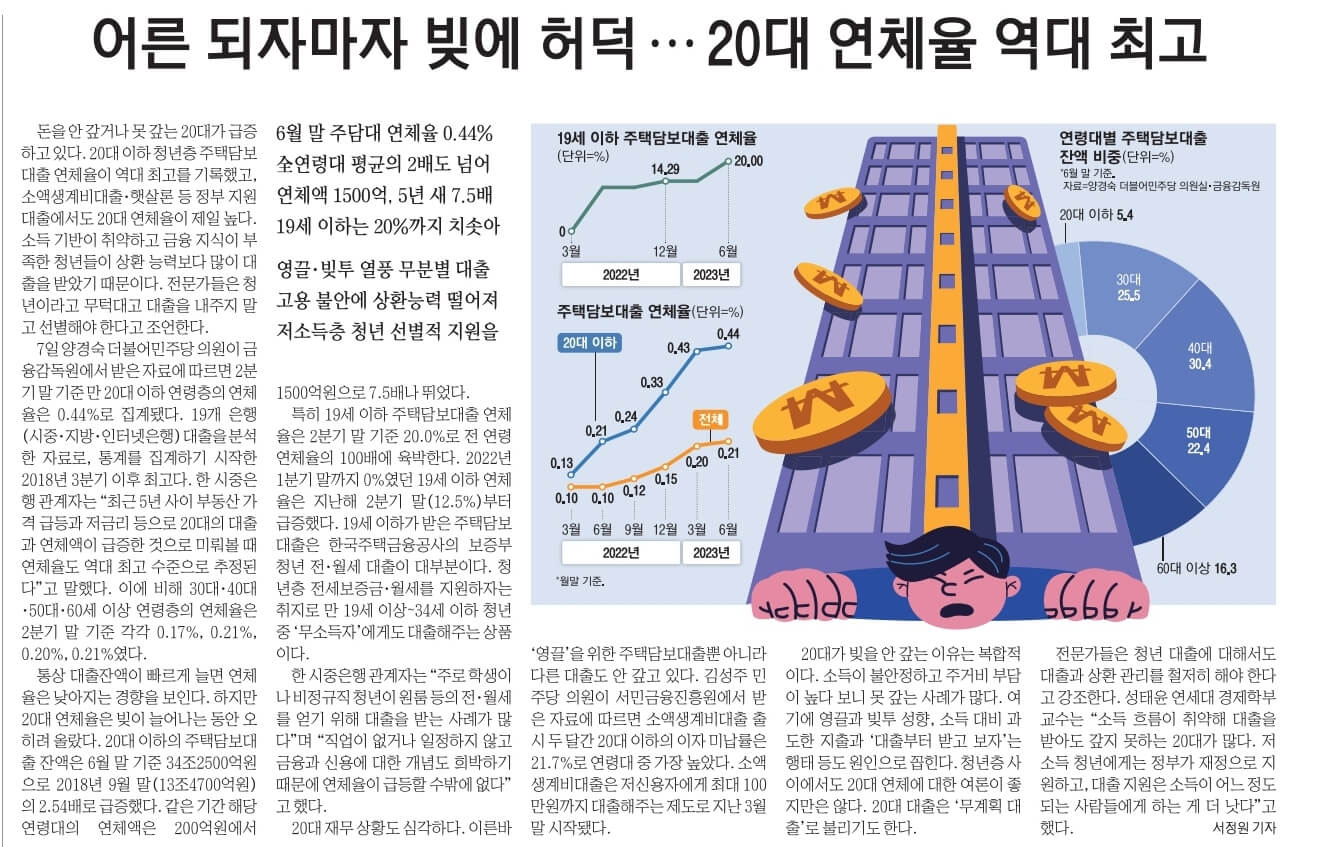 8월 8일 신문스크랩5