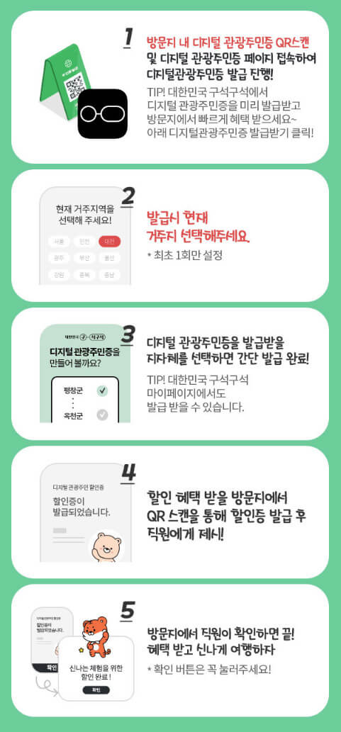 디지털관광주민증