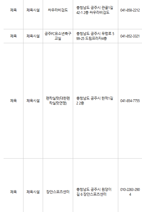 공주 문화누리카드 사용처