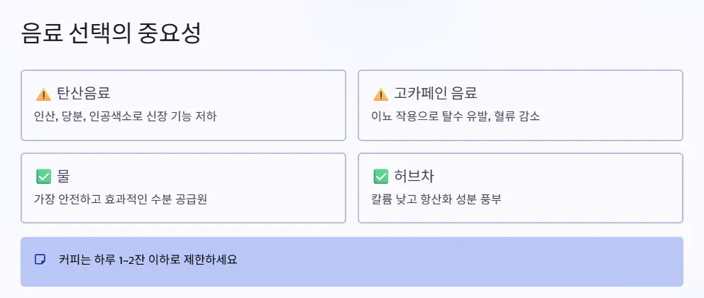 음료 선택 중요성