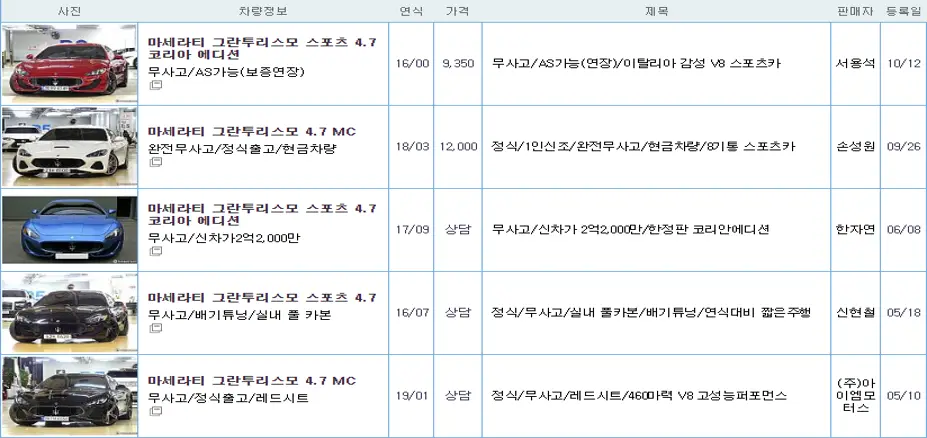 마세라티 그란투리스모 중고 가격