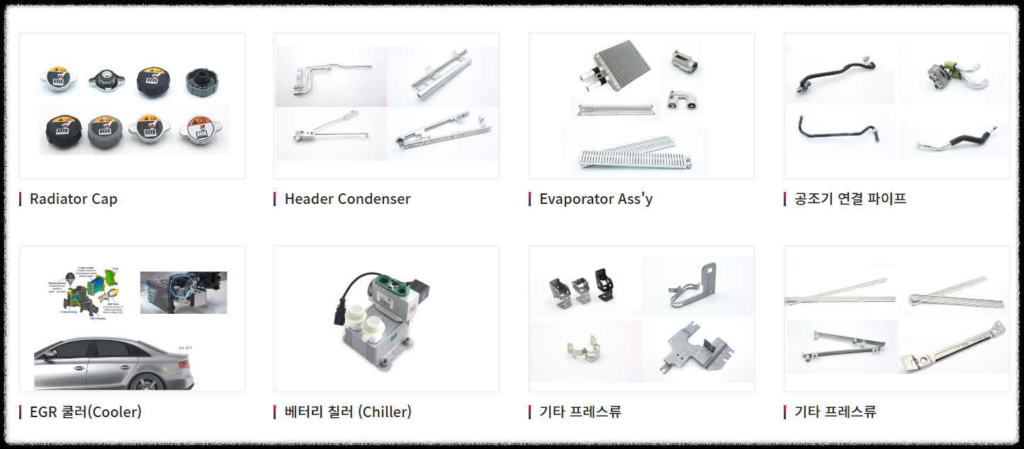 자동차 공조 관련 주요 부품 (출처 폴라리스세원 홈페이지)