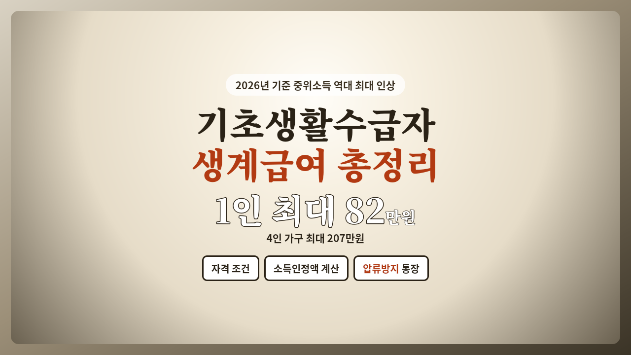 2026년 기초생활수급자 생계급여 금액, 1인 가구 최대 82만 원과 4인 가구 최대 207만 원