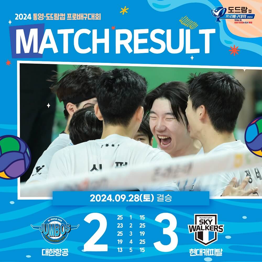 통영 도드람컵 프로배구대회