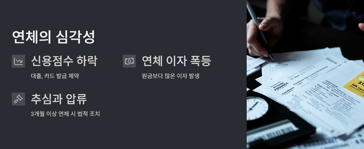 카드값 연체, 왜 심각할까요?