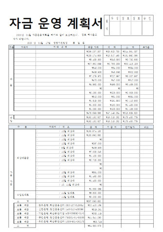 근로장려금 지급일