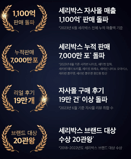 다이어트 보조제 순위 TOP 10