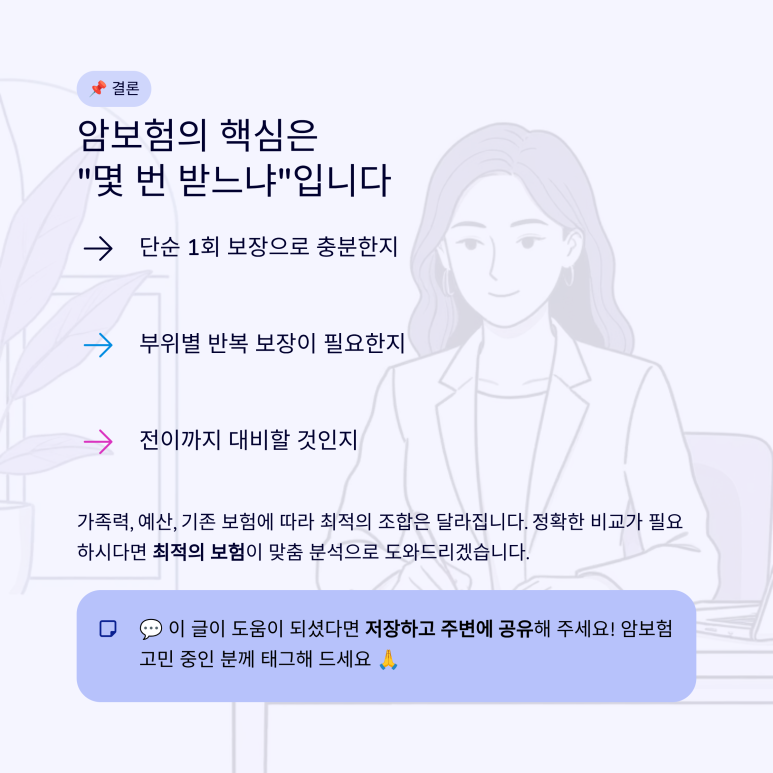 나의 상황에 맞는 최적의 암보험 선택 가이드 결론