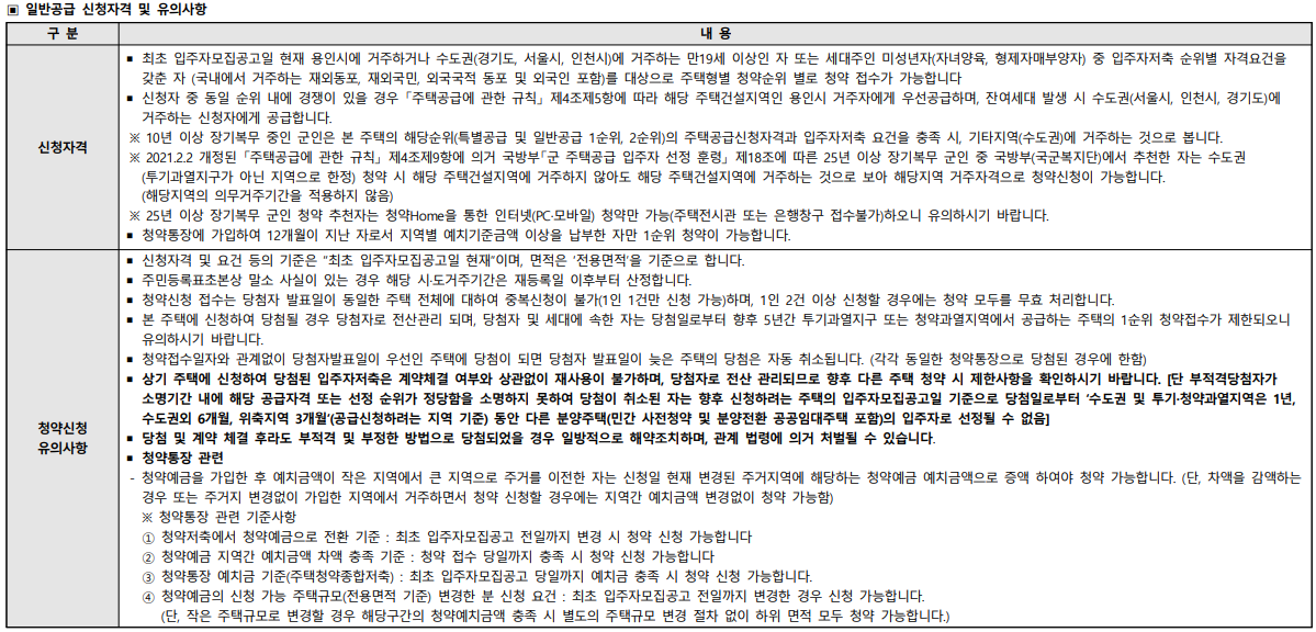 두산위브더제니스 센트럴 용인. 분양일정, 분양가, 평면도