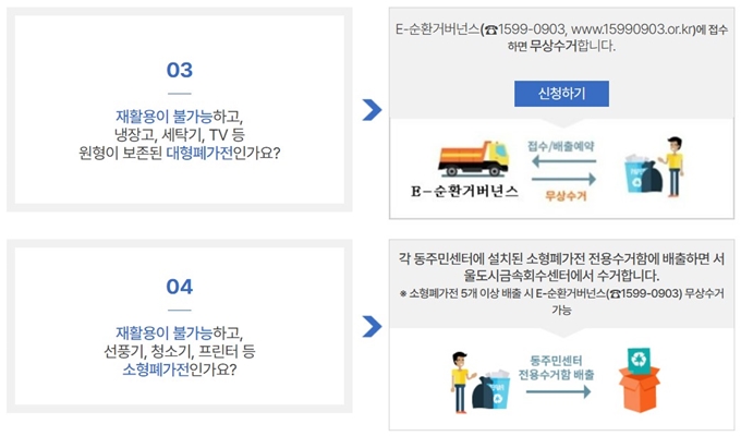 강동구 폐가전 방문 무상수거 업체 서비스