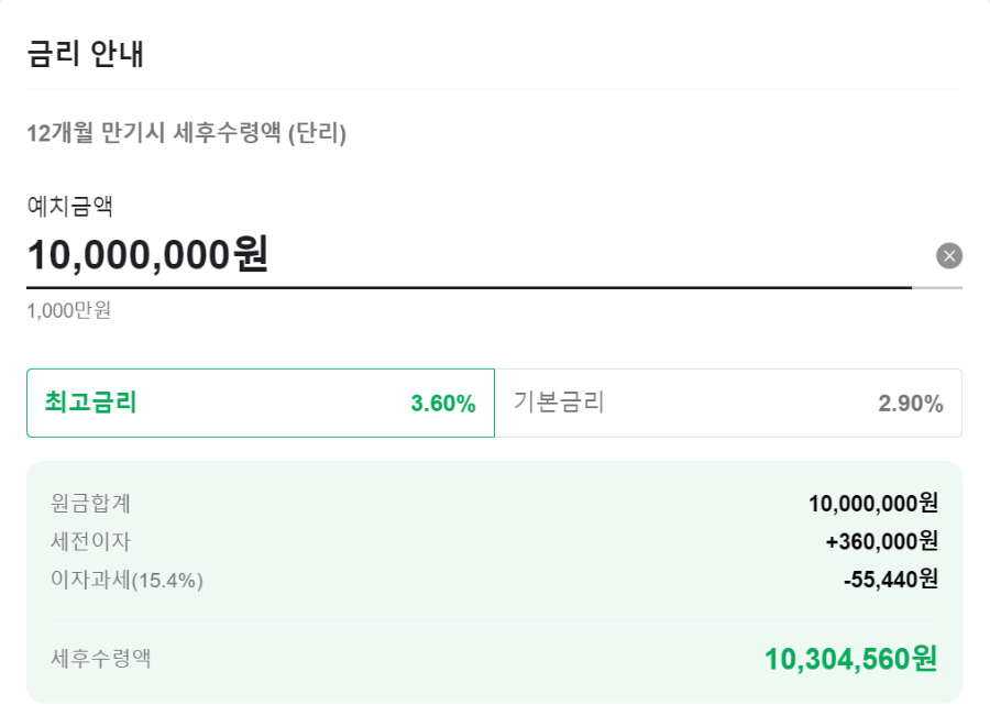 우체국 정기예금 이자