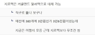 지르텍