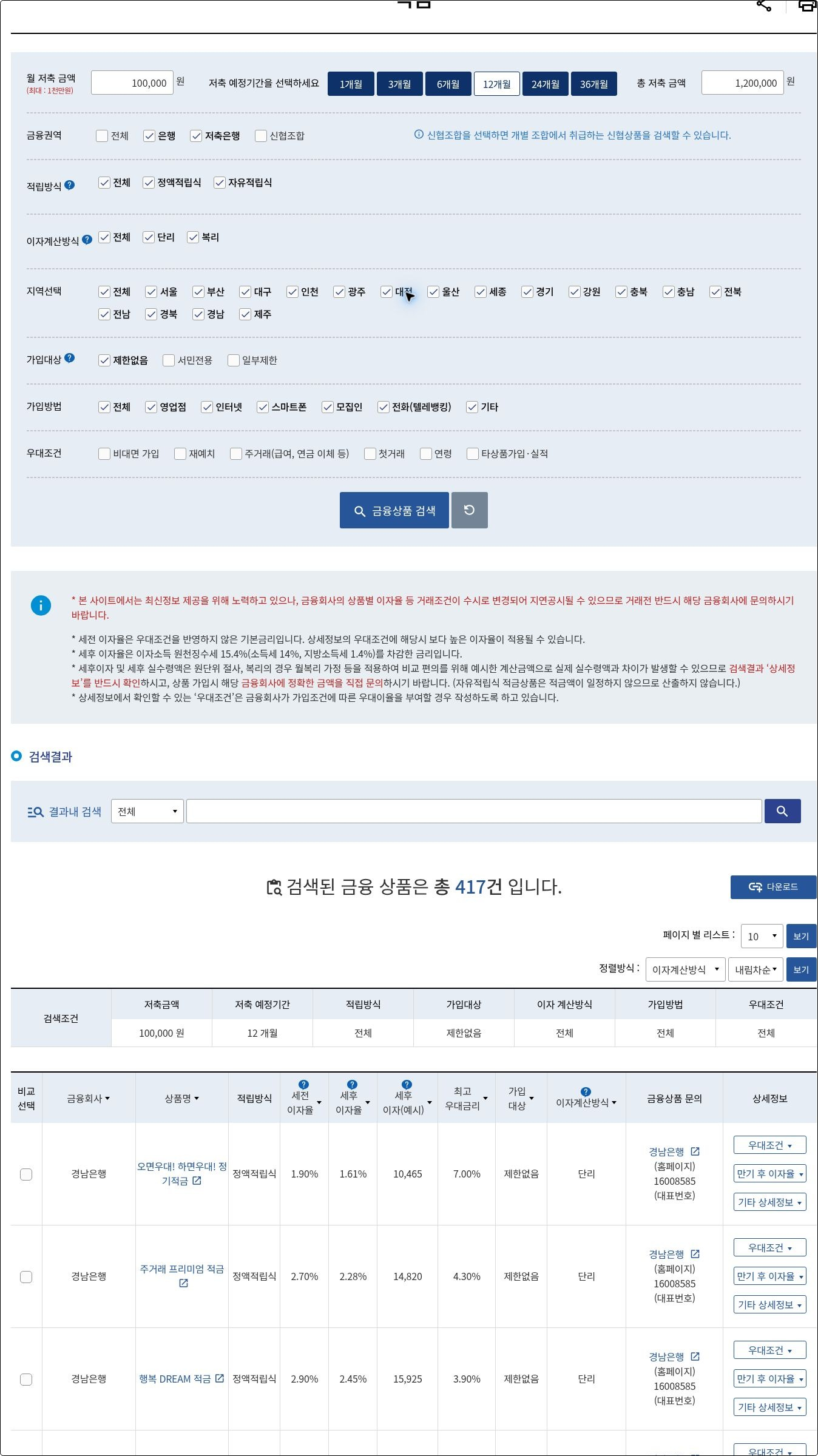 금융상품한눈에 예적금 금리 비교 화면