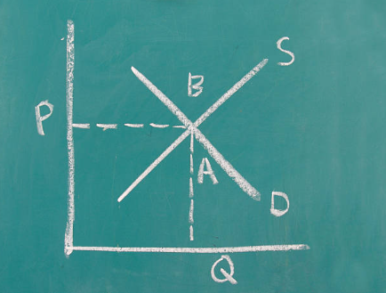 공급과 수요의 기본 원리와 영향, 적용 사례