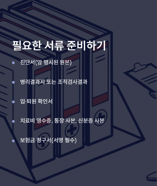 필요한 서류 준비하기