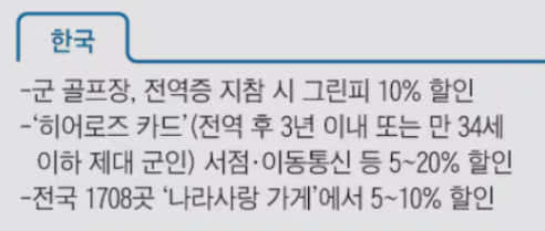 전역증 재발급