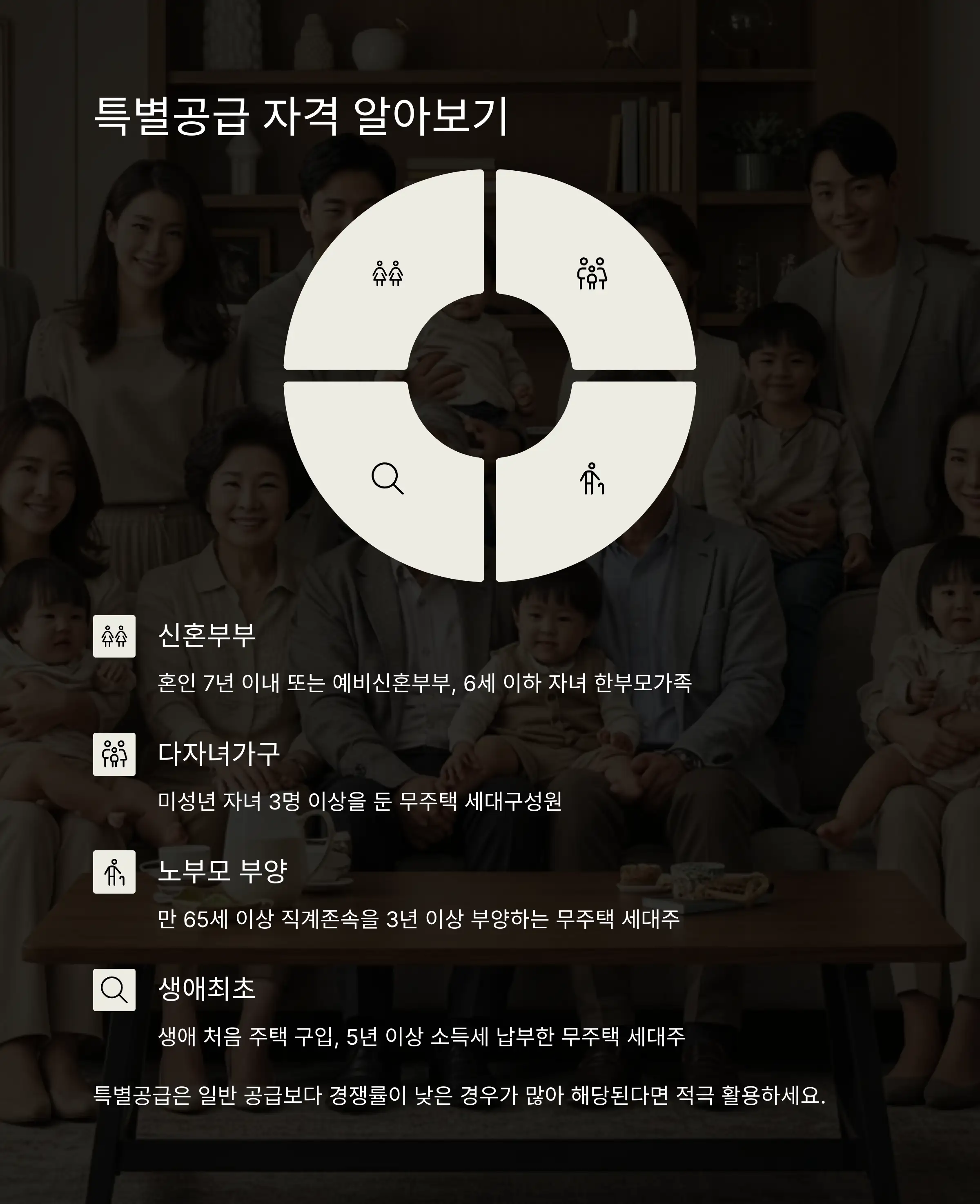 🏆 우선공급 대상자 및 특별공급 기준