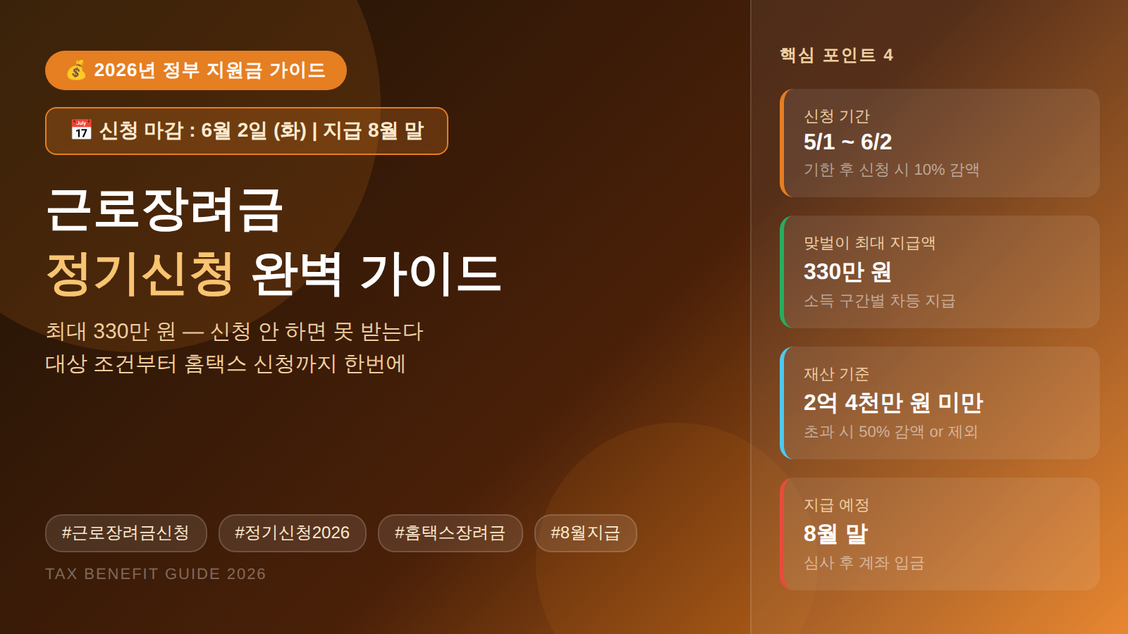 근로장려금 정기신청 2026 최대 330만원
