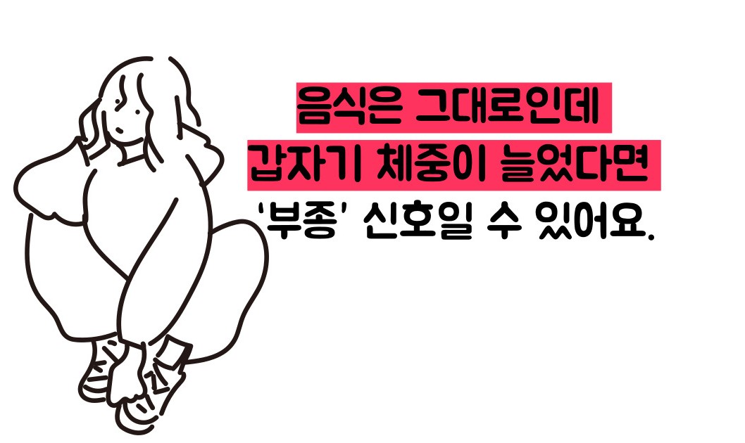 심부전증 증상
