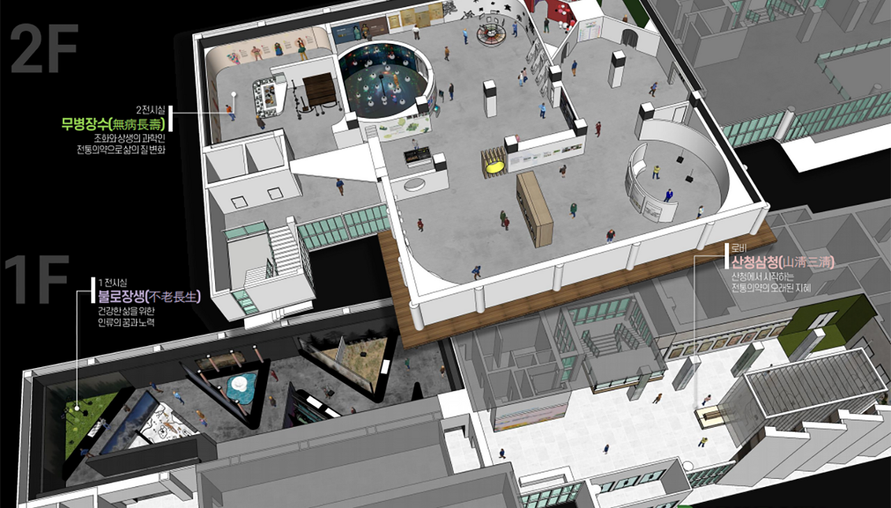 산청세계전통의약 항노화엑스포 전시관 소개