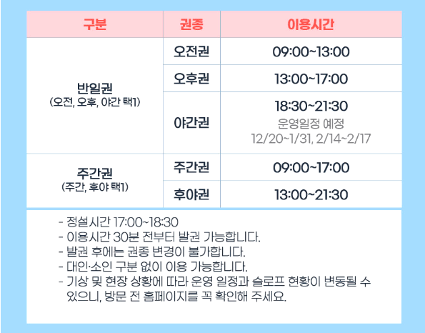 알펜시아리조트