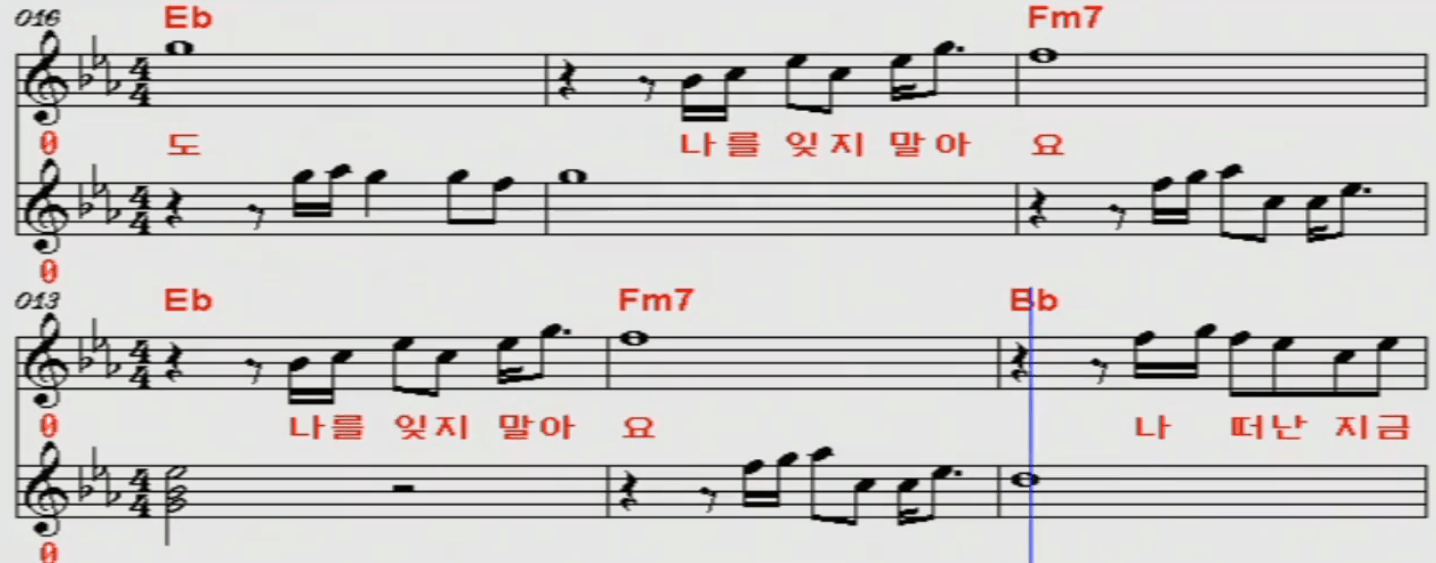 김희애 나를 잊지 말아요 악보