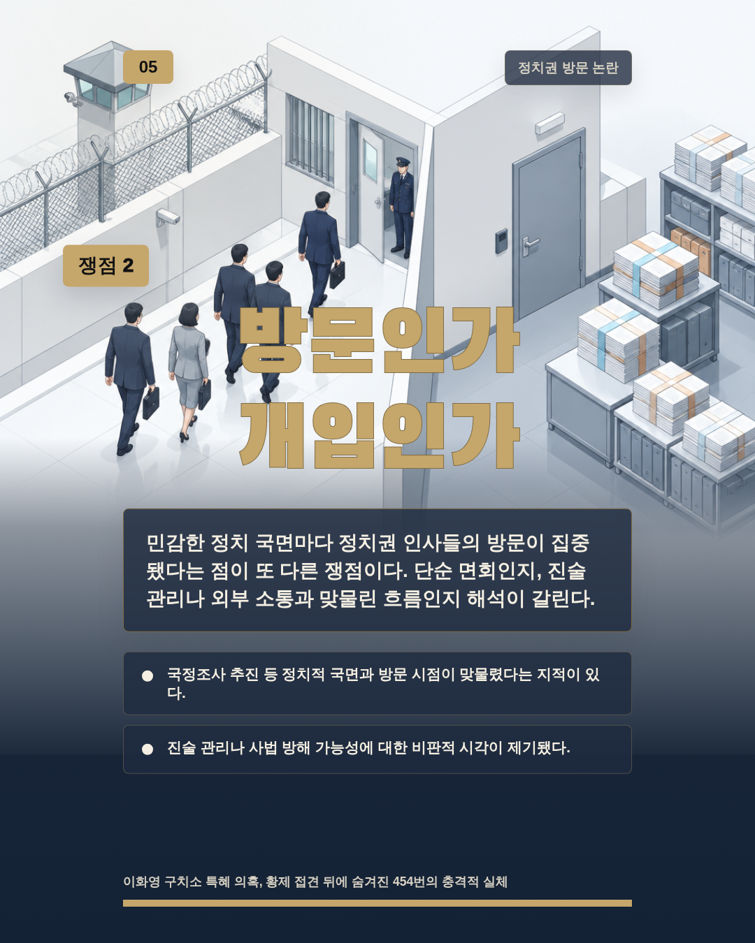 방문인가 개입인가