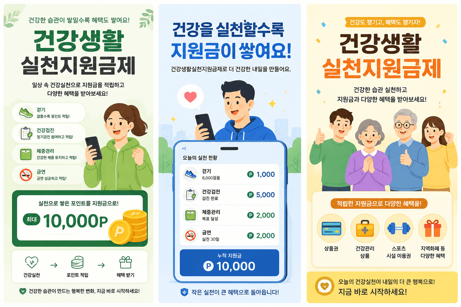 건강생활실천지원금제, 받을 수 있는 주요 혜택