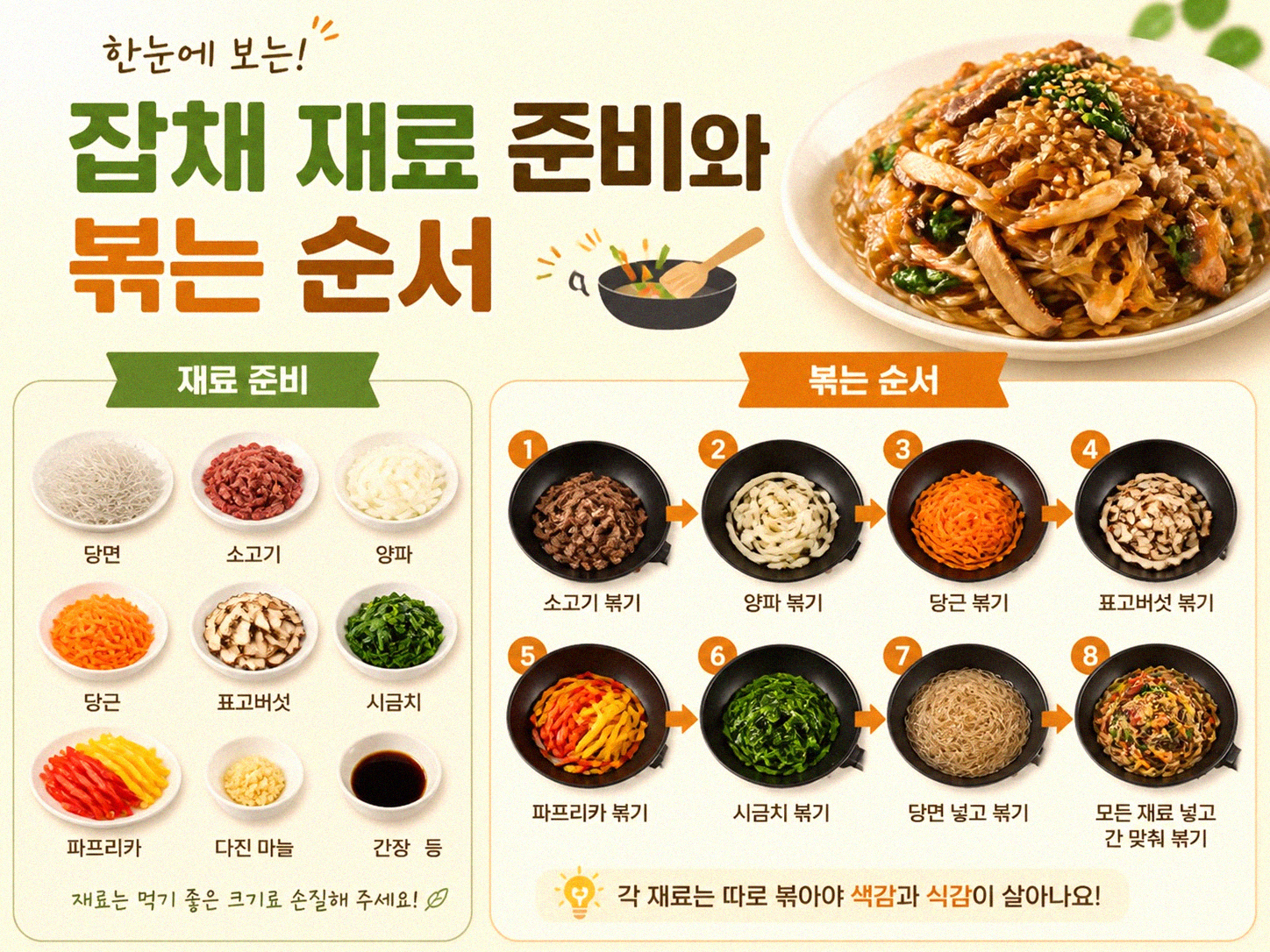 잡채 당면 불리는 시간과 맛있는 요리 순서
