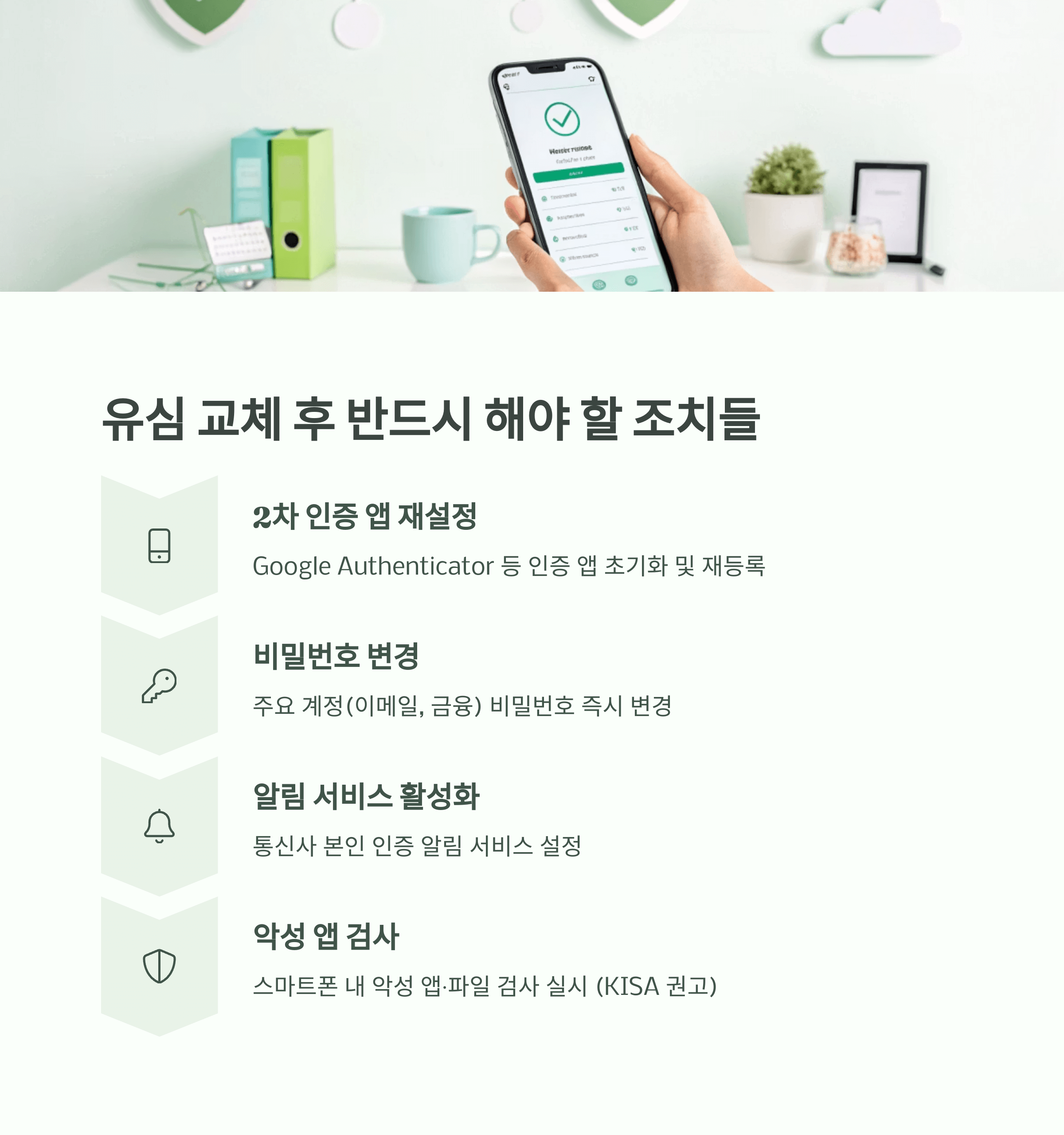 SK 유심 해킹 사건, 유심 교체로 해결이 될까?