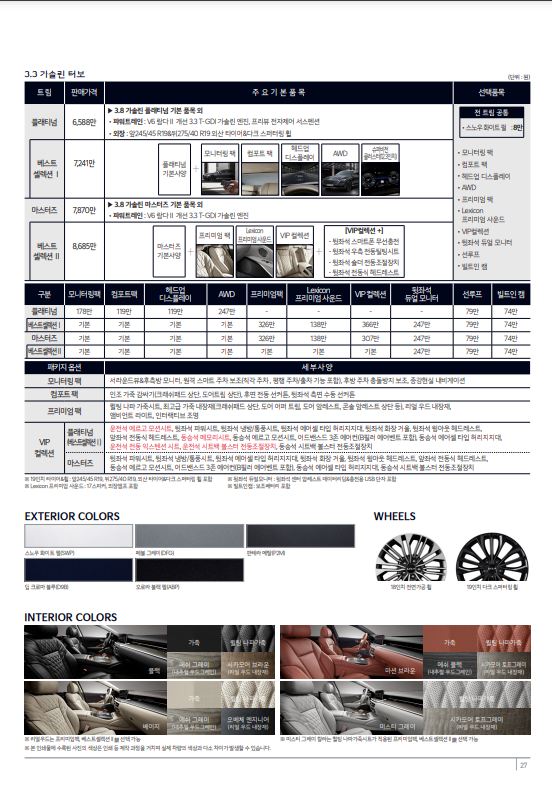 K9-기아-가격표-옵션-풀옵션-가격
