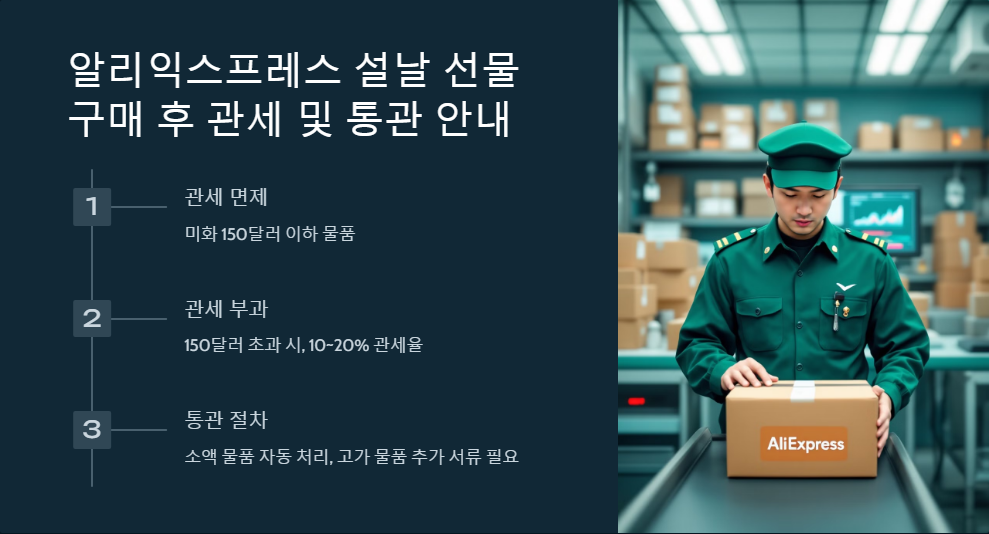 해외직구