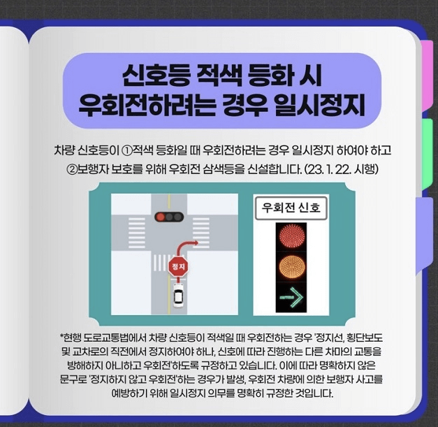 우회전시무조건일시정지