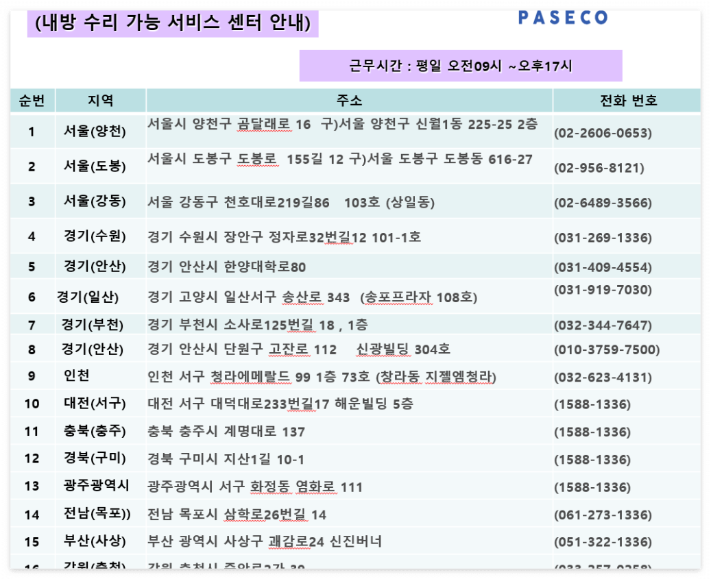 서비스센터 안내